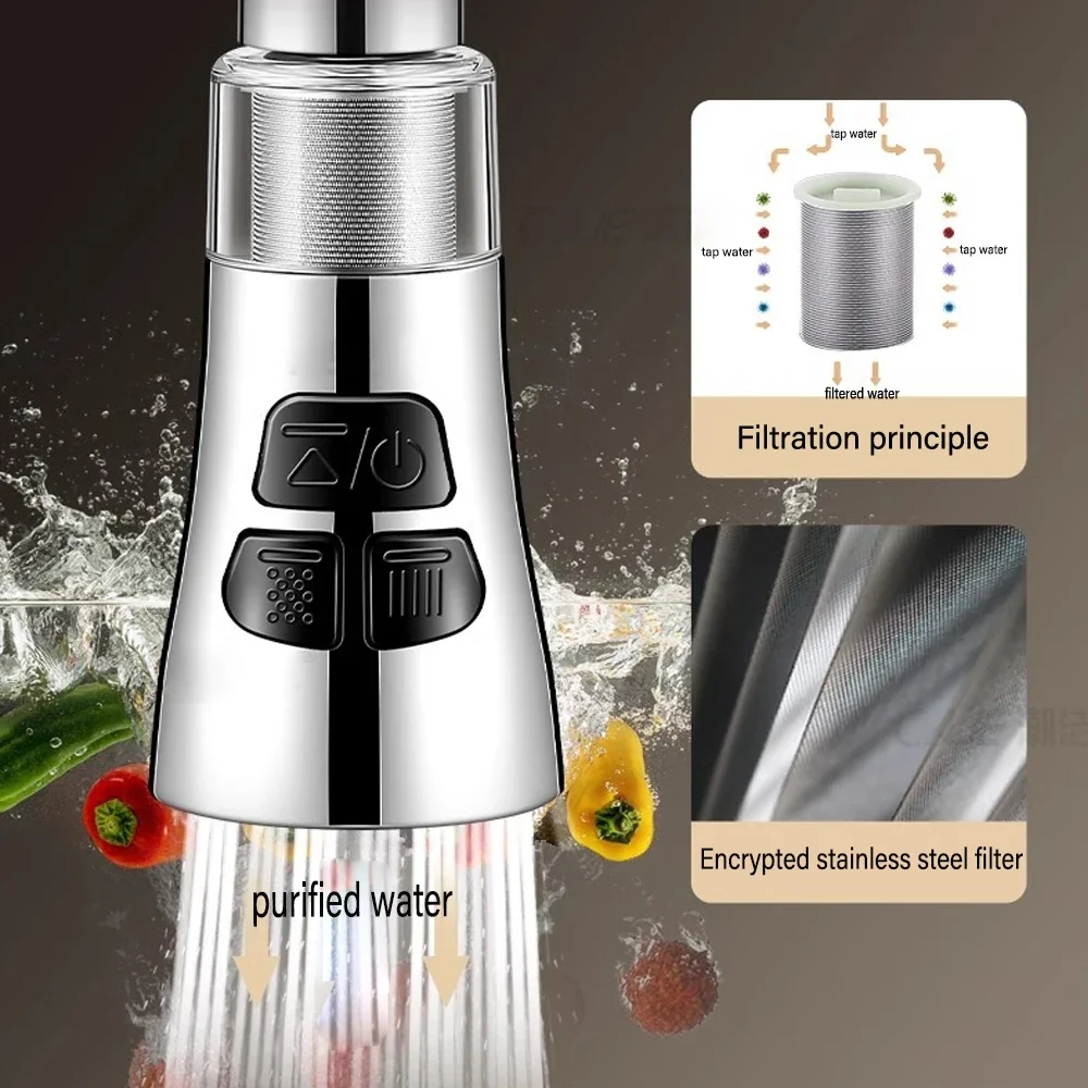 360° Universal Kitchen Faucet  - đánh giá và giá Home Bar Sink