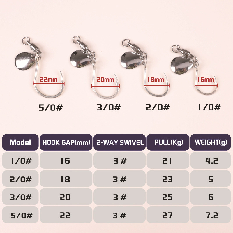TAKEDO-Single Fishing Hooks, D - đánh giá và giá Jigger Double Sided